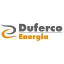 dufercoenergia.com