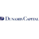dunamis-capital.com