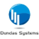 dundas-systems.com