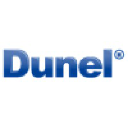 dunel.com