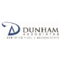 Dunham Associates CPAs Inc in Elioplus