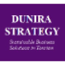 dunira.com