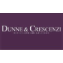 Dunne and Crescenzi