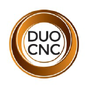 duocnc.com