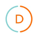 duogroup.com