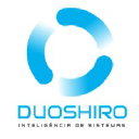 duoshiro.com