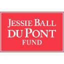 dupontfund.org