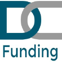 duqfunding.com