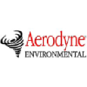 Aerodyne