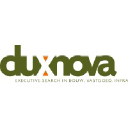 duxnova.nl