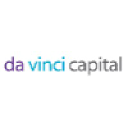 The Leading Equity Manager In Cee And Cis