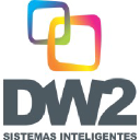 dw2.com.br