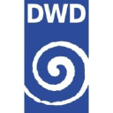 dwd.de