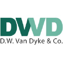 D. W. Van Dyke & Co. Inc