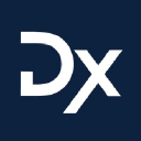 dxbone.com
