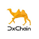 dxchain.com