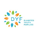 Diabetes Youth Families