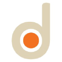 Dylish