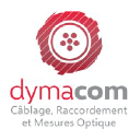 Dymacom