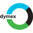 dymexsupply.com