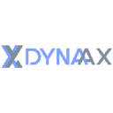 dynaax.com.ar