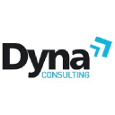 dynaconsulting.pl