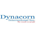 dynacorn.com