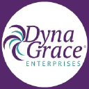 dynagrace.com