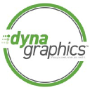 DynaGraphics Inc