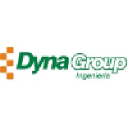 dynagroup.com.ar