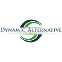 dynaltfinance.com