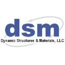 dynamic-structures.com