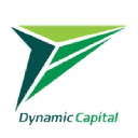 dynamiccap.com