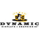 dynamicdisplays.org