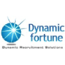 dynamicfortune.co.uk
