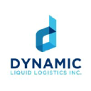 dynamicll