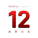 dynamiclogistics.com.ar