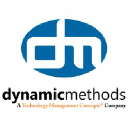 dynamicmethods.com