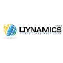 dynamics.com.pa