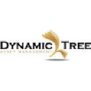 dynamictree.com