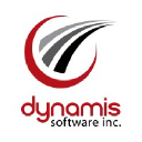 dynamis.co