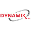 dynamix-inc.com
