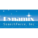 dynamixsf.com