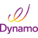 dynamomena.com