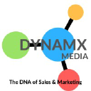 dynamxmedia.com