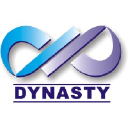 dynasty-chem.com