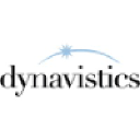 Dynavistics Inc