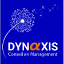dynaxis.net