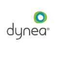 dynea.com