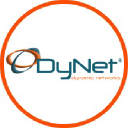 dynet.com.mx